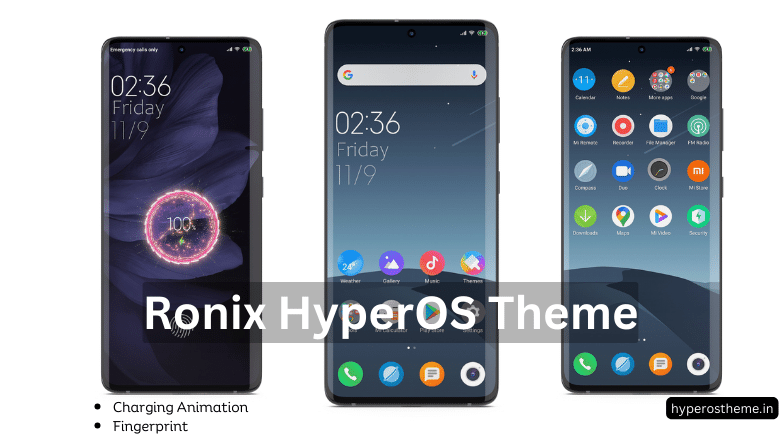 Ronix HyperOS Theme with Charging and Fingerprint Animation for Xiaomi Phones