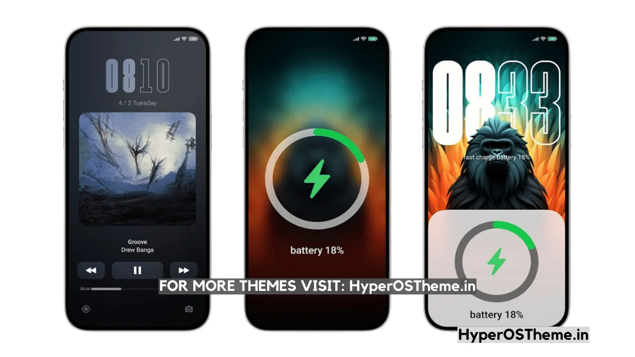 Izzy54 HyperOS Theme